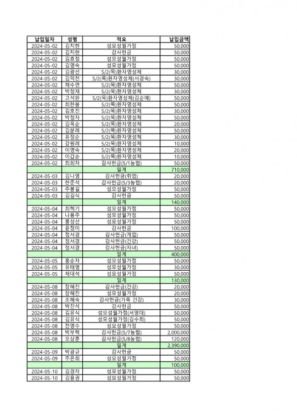 9680ed25f6e33f2704f56be142a132d4_1717145504_5637.jpg