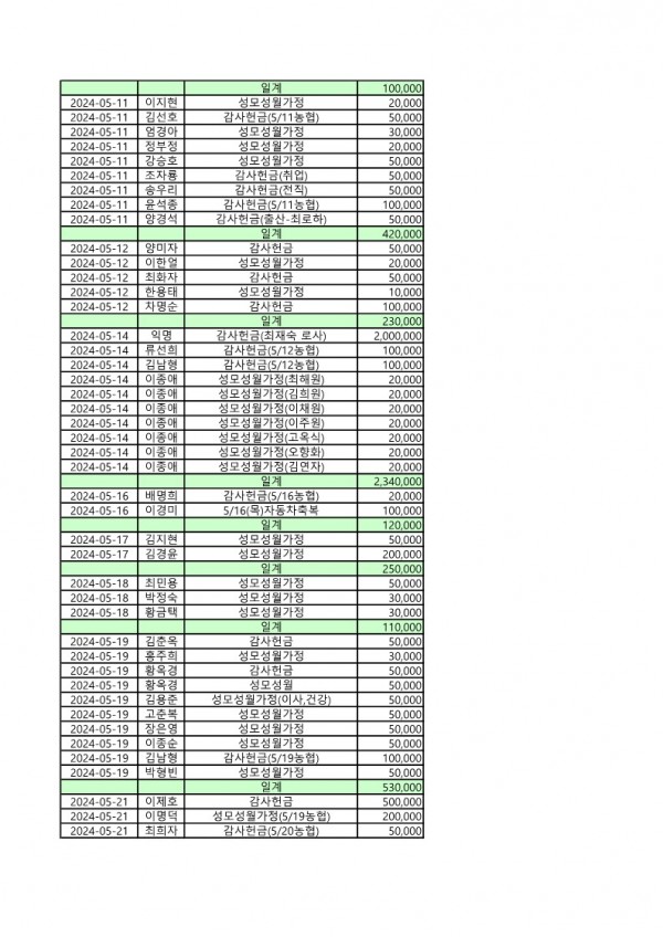 9680ed25f6e33f2704f56be142a132d4_1717145504_6038.jpg