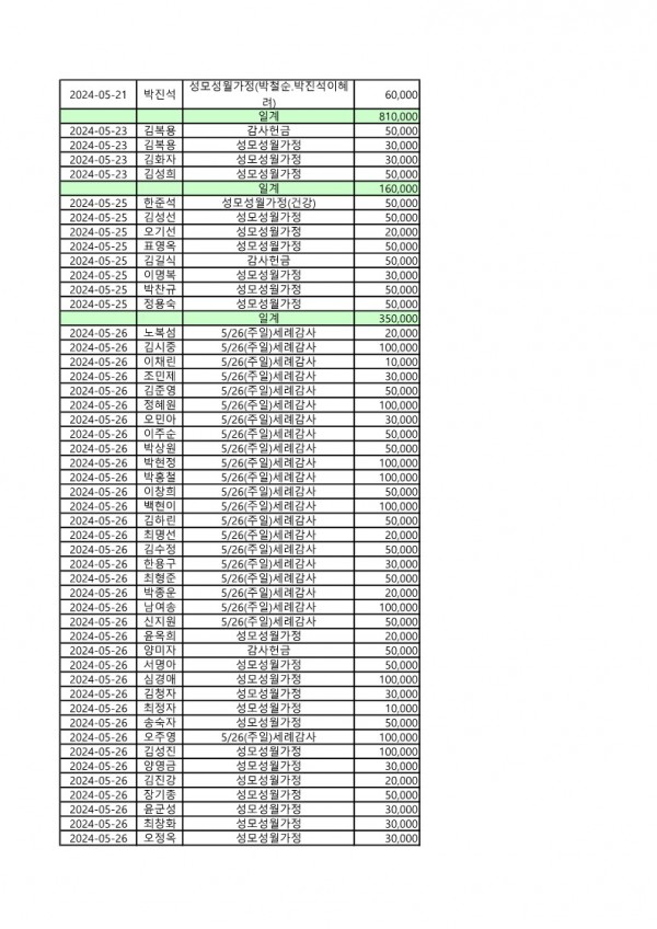 9680ed25f6e33f2704f56be142a132d4_1717145504_6439.jpg