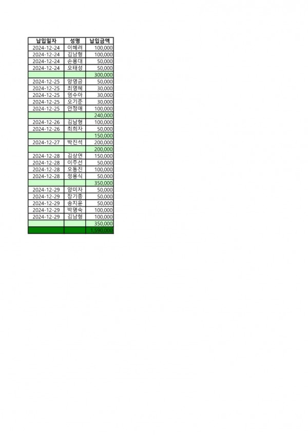 3eef061e35e4869ef675e9638988ccc5_1735475812_6244.jpg
